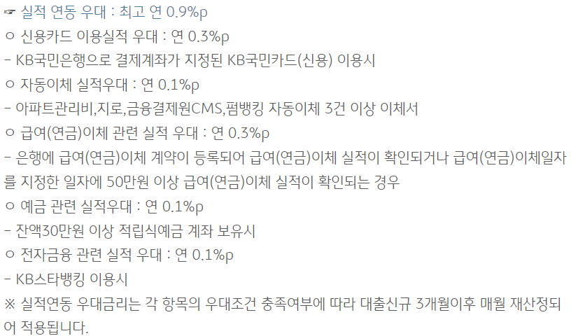 KB 일반부동산 담보대출