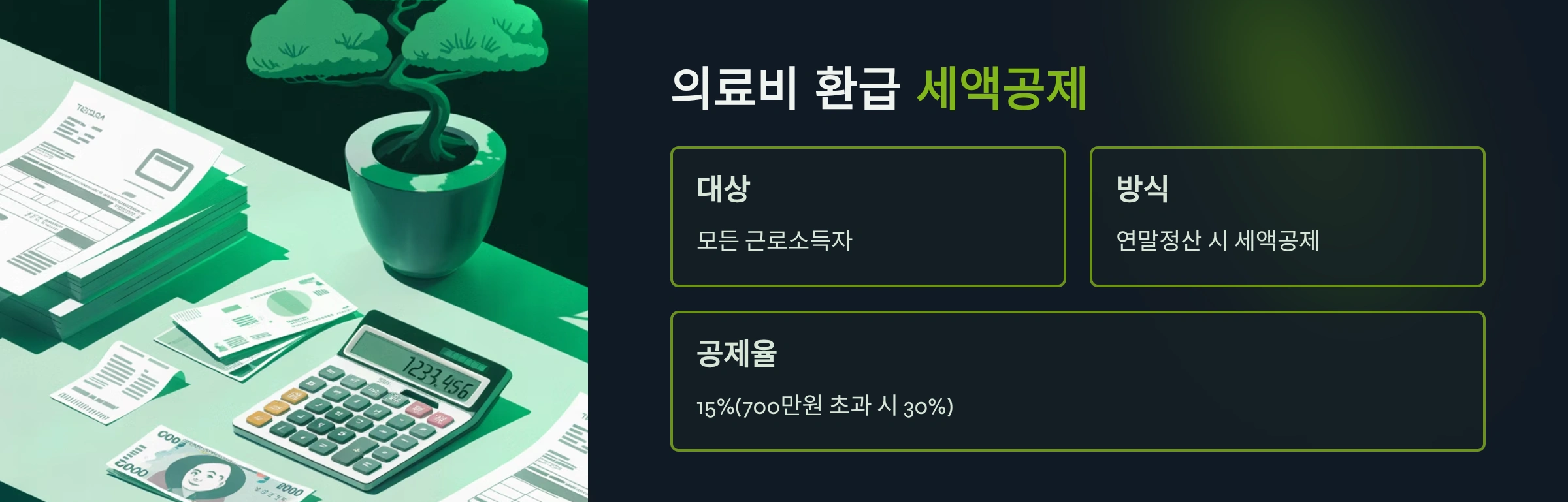 의료비 환급이란