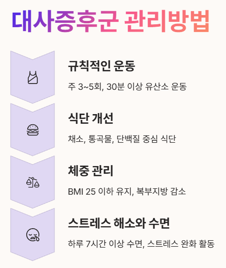 대사증후군 관리방법