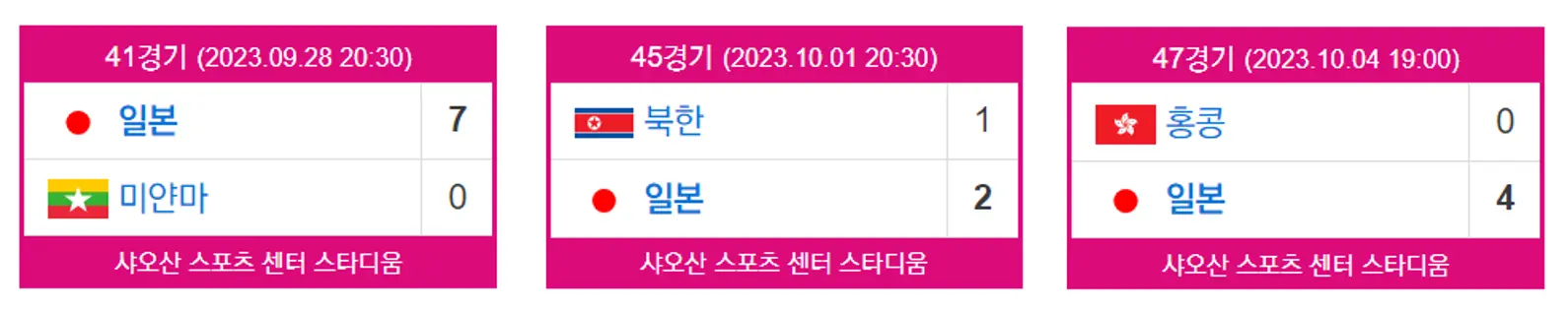 항저우-아시안게임-남자축구-일본-경기결과