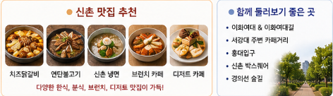 맛집 추천, 함께 둘러보기 좋은 곳