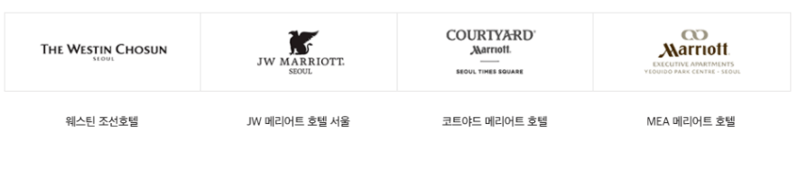 신세계상품권14