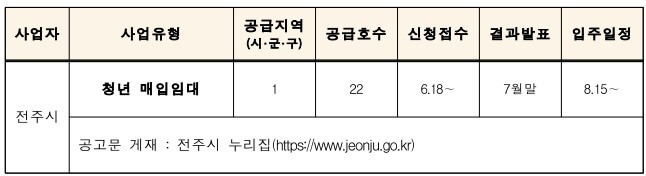 전주시-모집일정