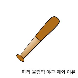 파리올림픽-야구