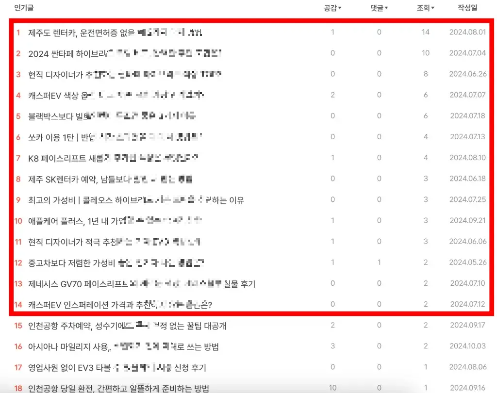 티스토리-블로그-인기글-순위