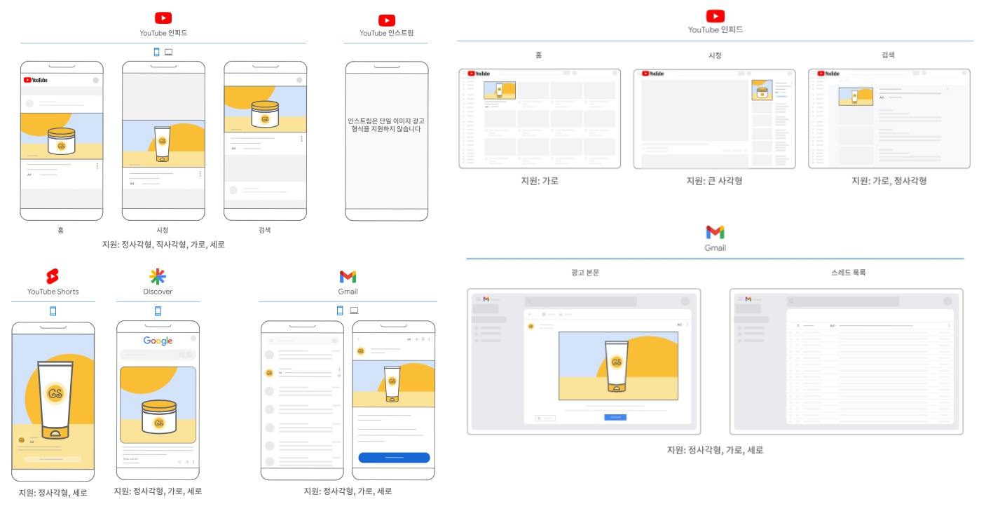 광고 배너의 다양한 형태 (출처: Google)