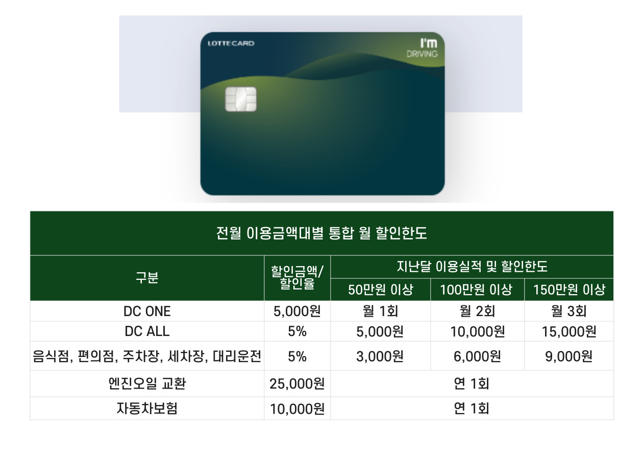 롯데카드-Im-DRIVING