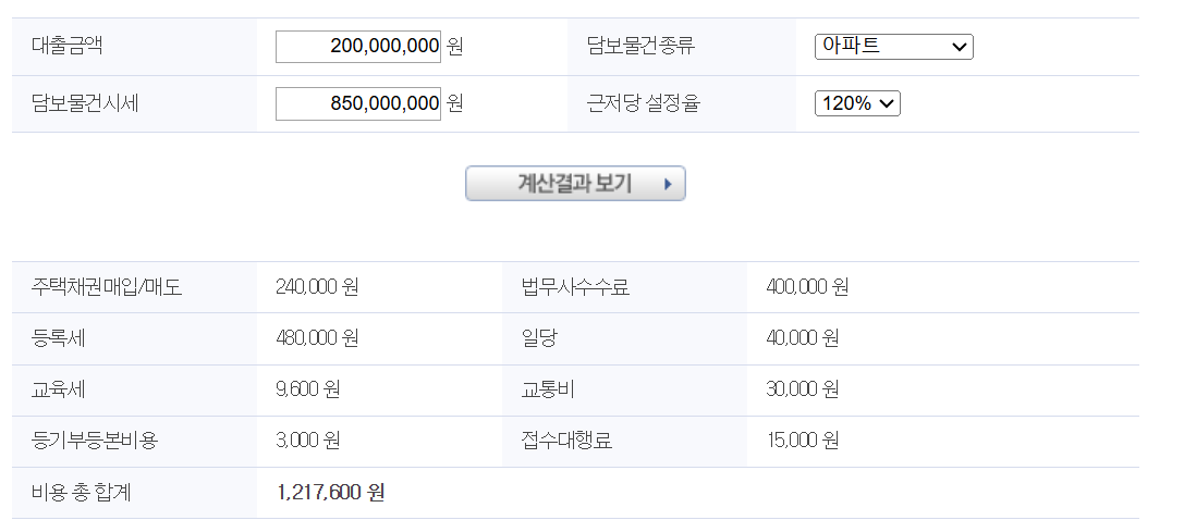 대출금액(2억)-실비계산