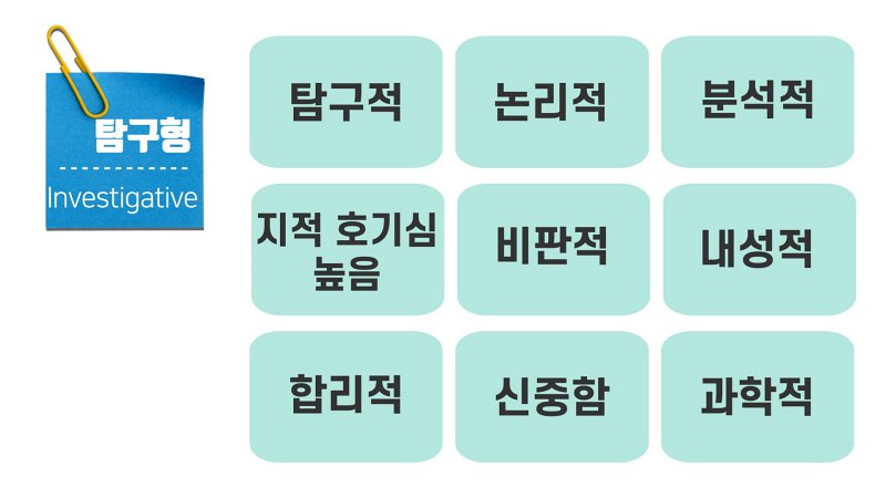 탐구형
