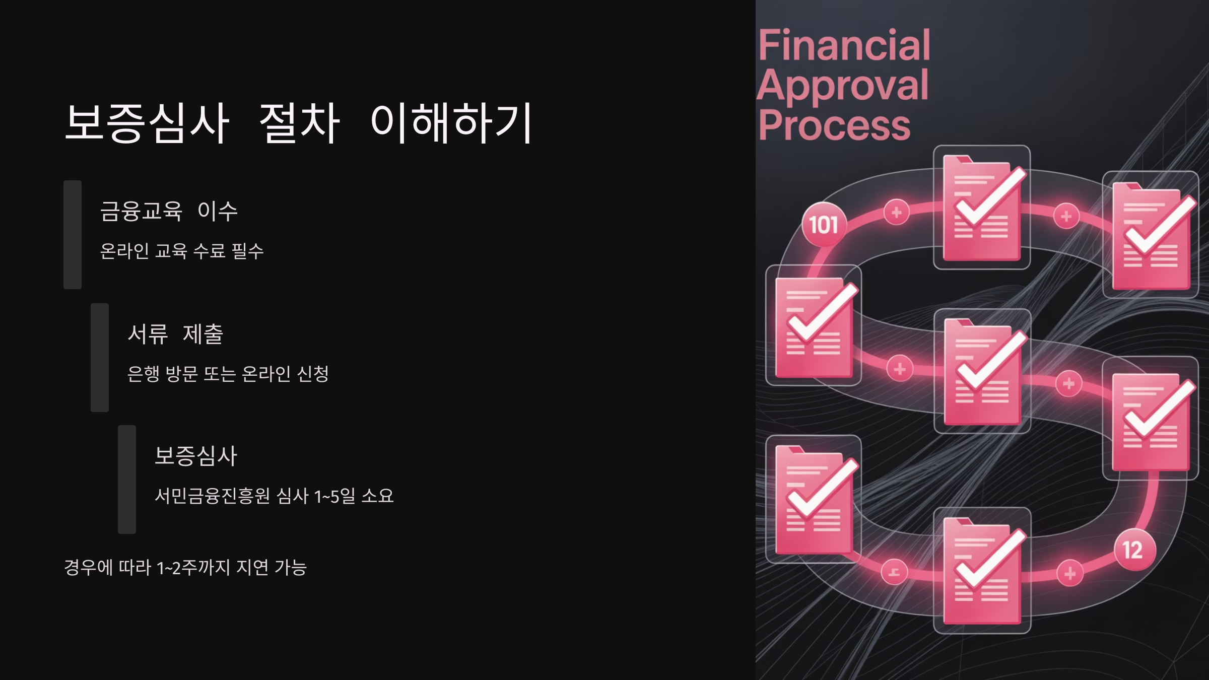 보증심사 절차 이해하기