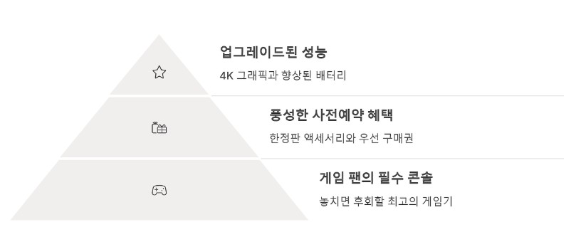 닌텐도 스위치2 출시일 및 추첨판매 응모하기 관련 사진