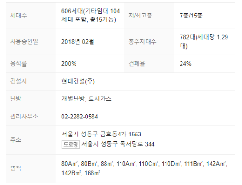 단지정보