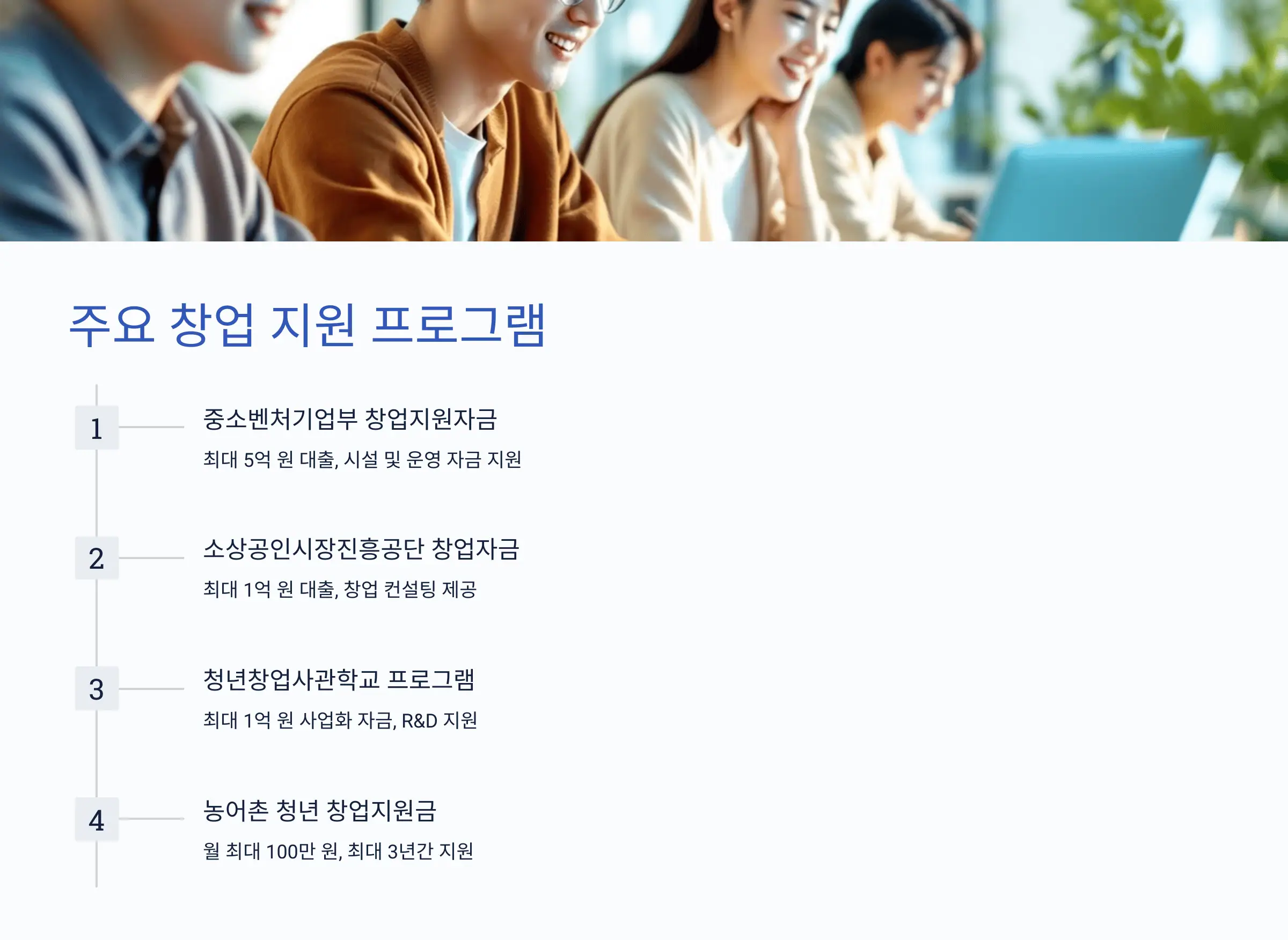 주요 창업 지원 프로그램