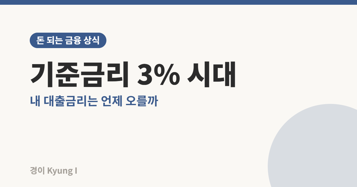 기준금리 3% 인상과 대출금리 반영 구조를 안내하는 썸네일