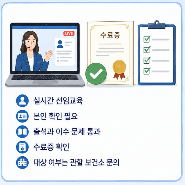 실시간 온라인 선임교육과 이러닝 보수교육을 이수하고 출석 확인과 이수 확인 절차를 완료한 뒤 수료증을 확인하는 과정을 보여 주는 그림