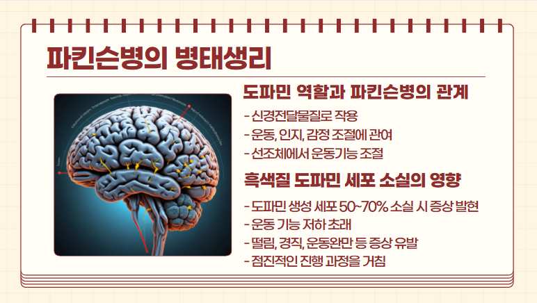 파킨슨병의 병태생리