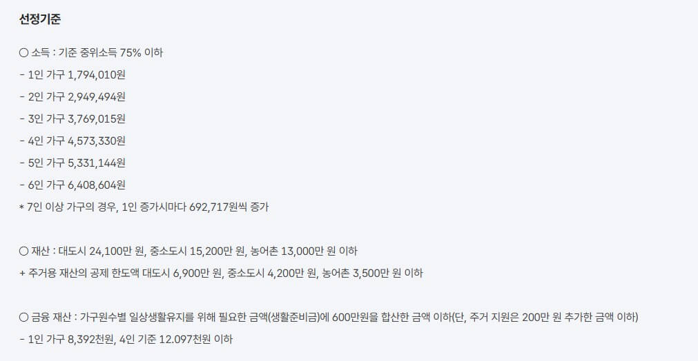 정부지원금