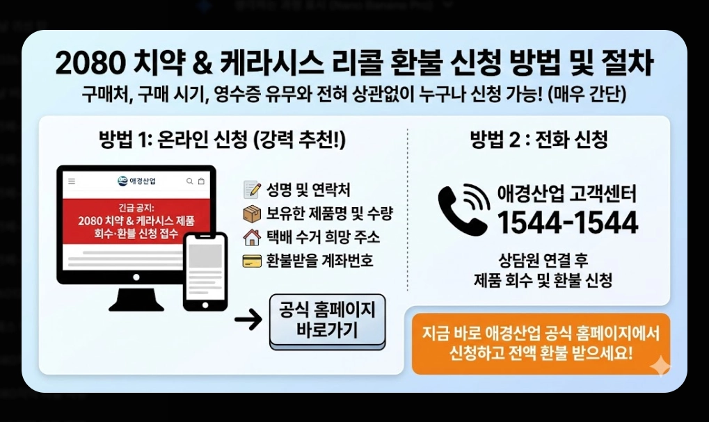 치약 리콜(2080, 회수 대상)(환불 신청 + 절차)