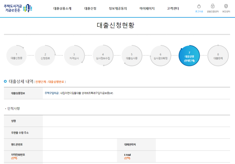 디딤돌 대출 조건, 금리 및 신청 총정리