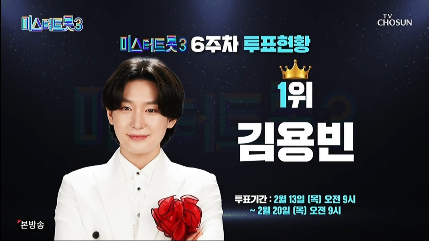 미스터트롯3 6주차 투표 현황