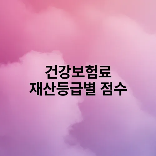 건강보험료 재산등급별 점수