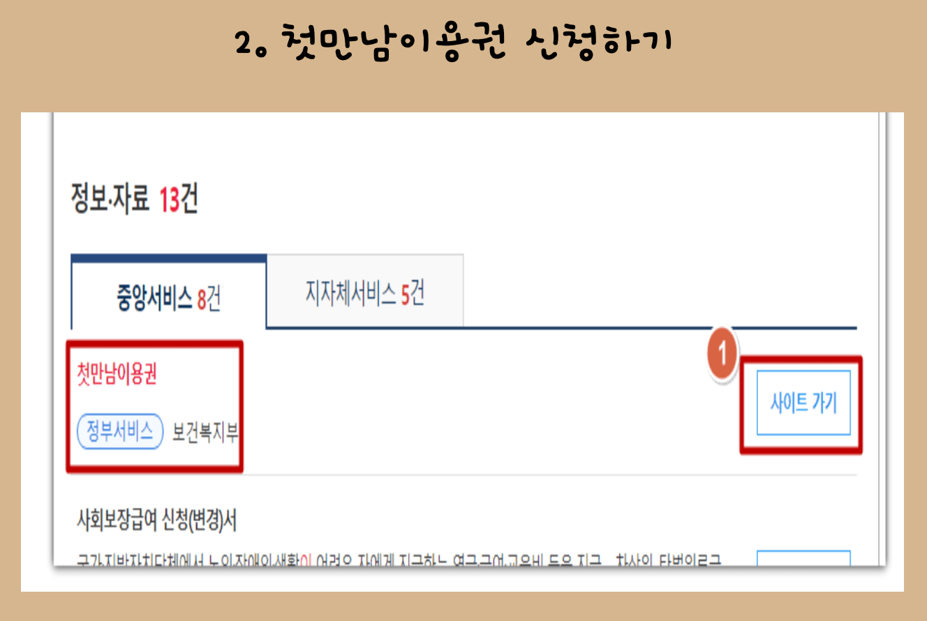 1) 첫만남의 이용권 검색 2) 이용권 신청