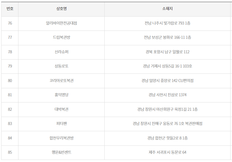 2등배출점6
