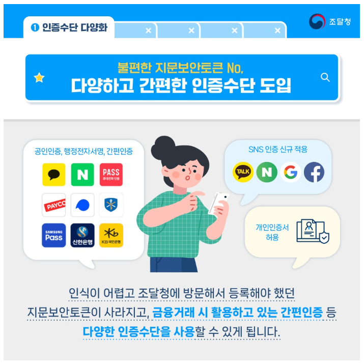 인증수단-다양화