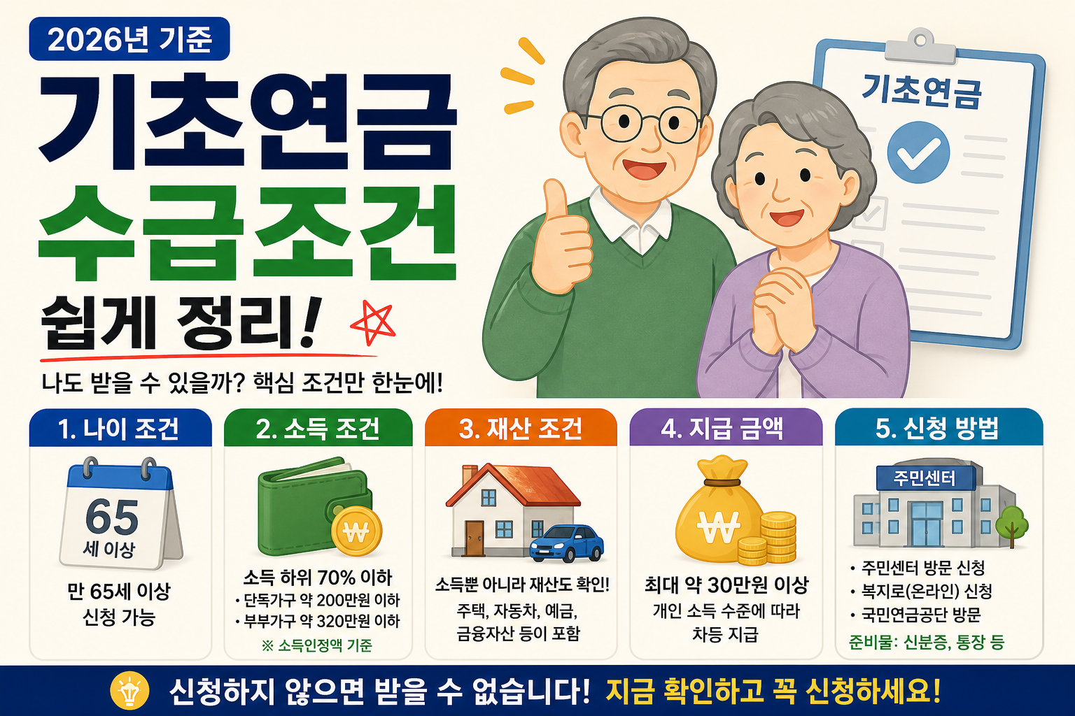 기초연금 수급조건
