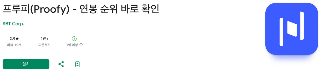 연봉, 프루피, Proofy, 연봉 순위 바로 확인, 평균연봉, NICE 평가 정보