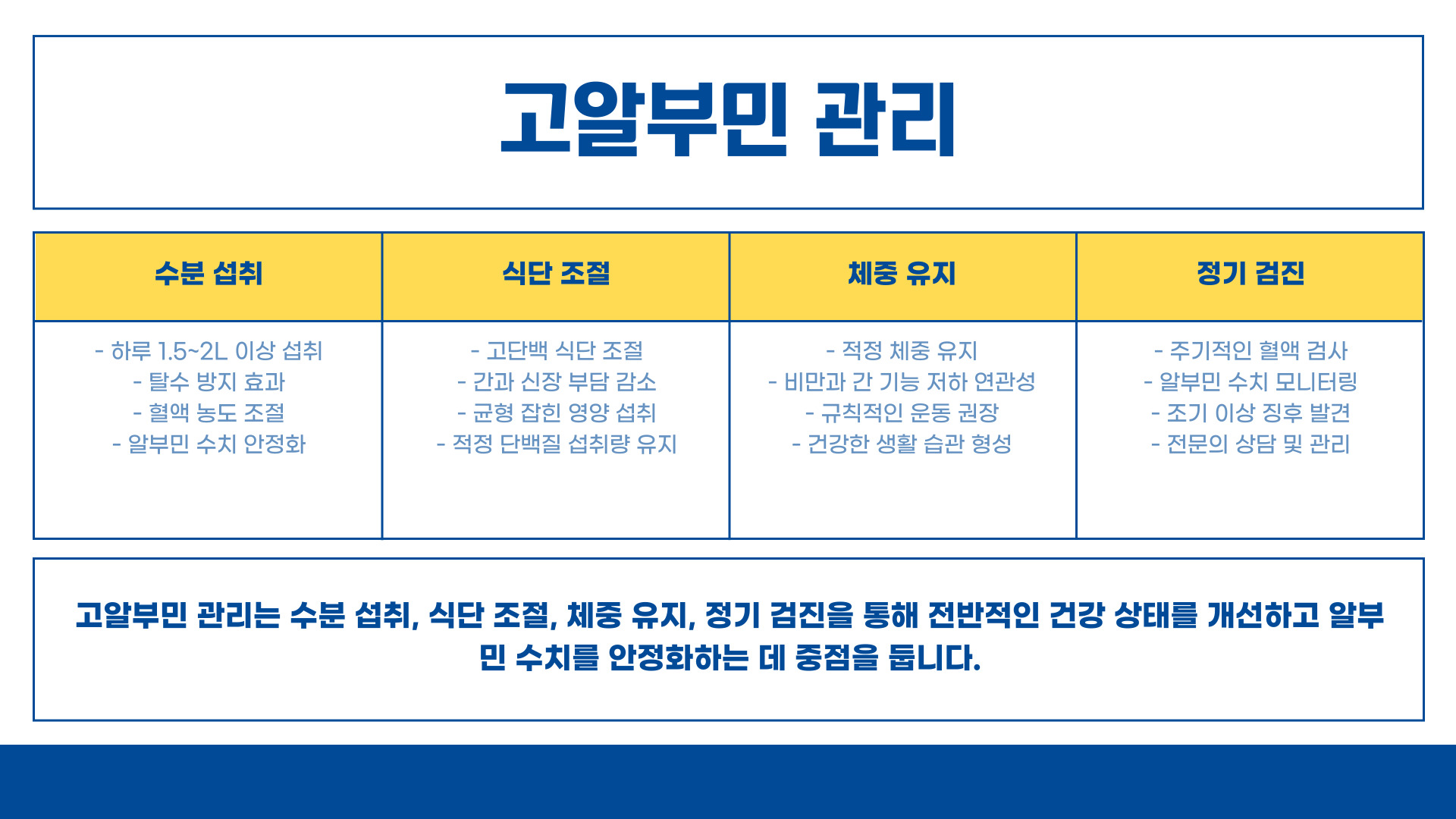 알부민