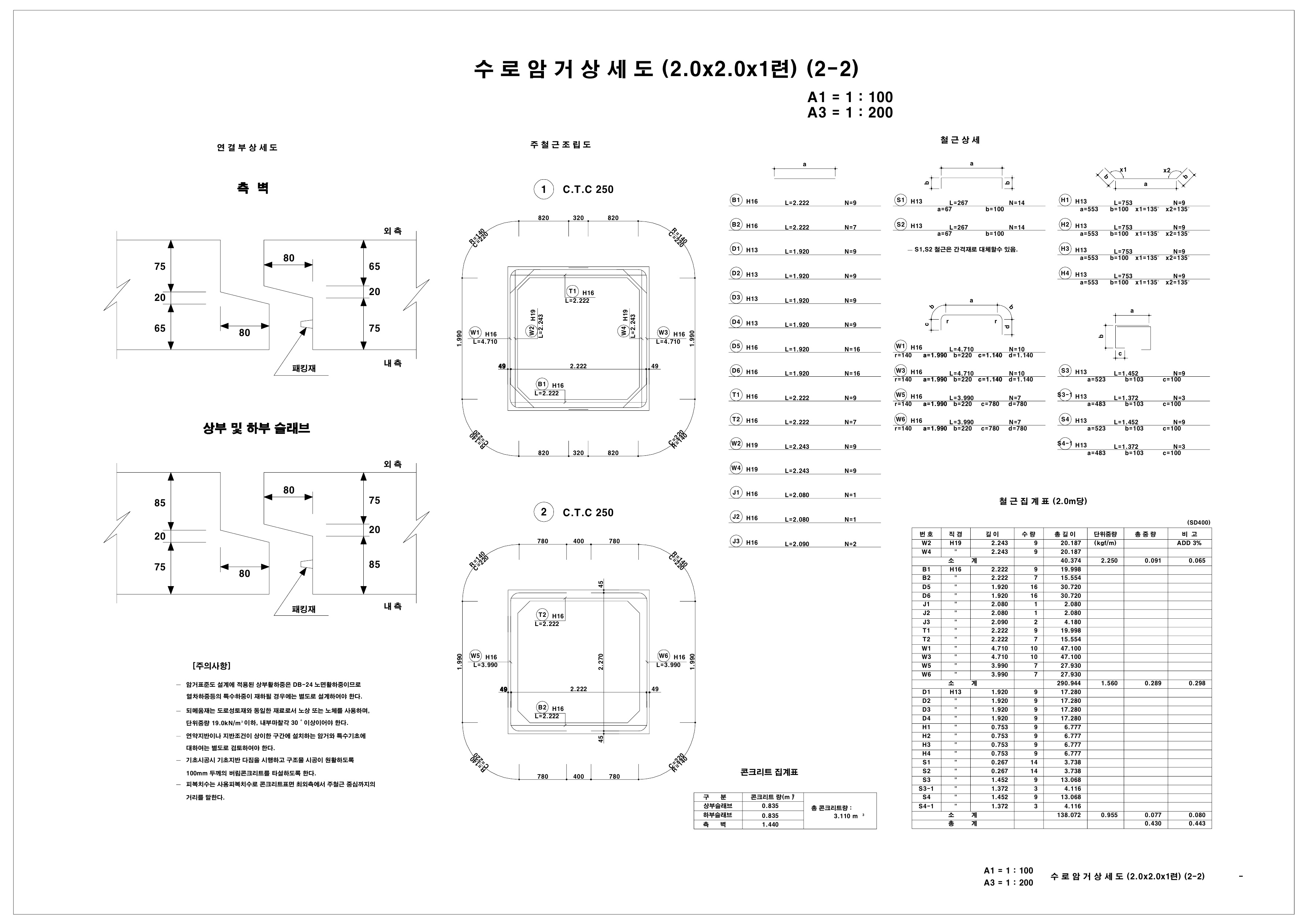 수로암거상세도(2.0x2.0x1련)