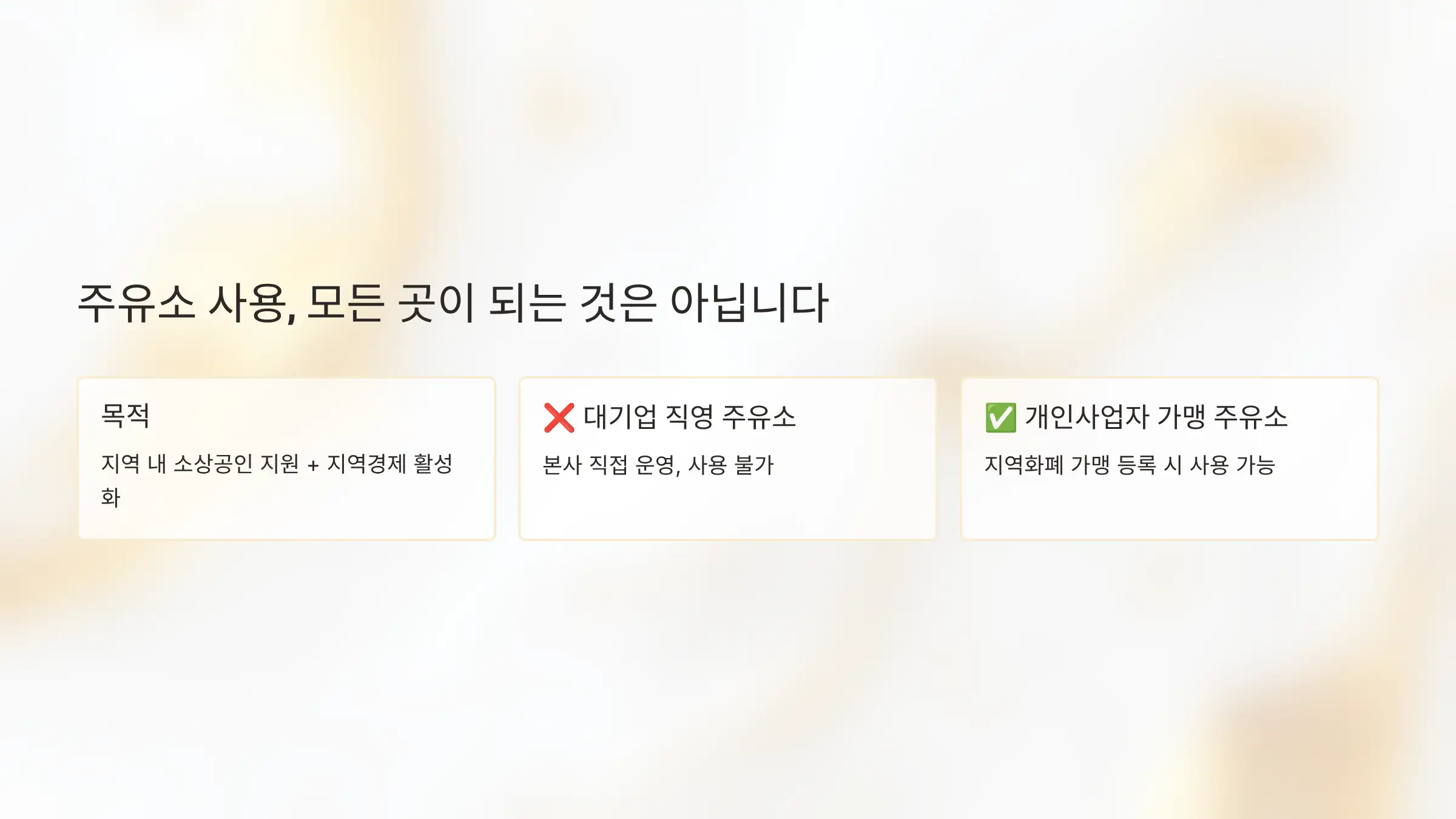 민생소비쿠폰, 모든 주유소에서 되는 건 아니다