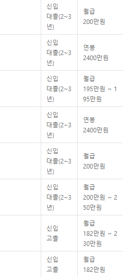 직업 상담사 인강