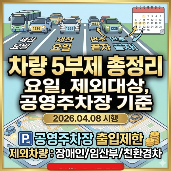 차량 5부제 요일
