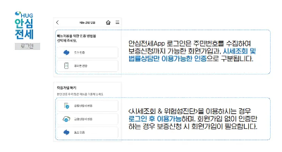 안심전세 앱