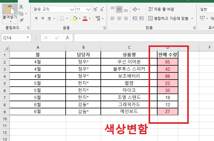 표의 판매 수량 부분에서 20보다 큰 부분의 색상이 변경되어 보임