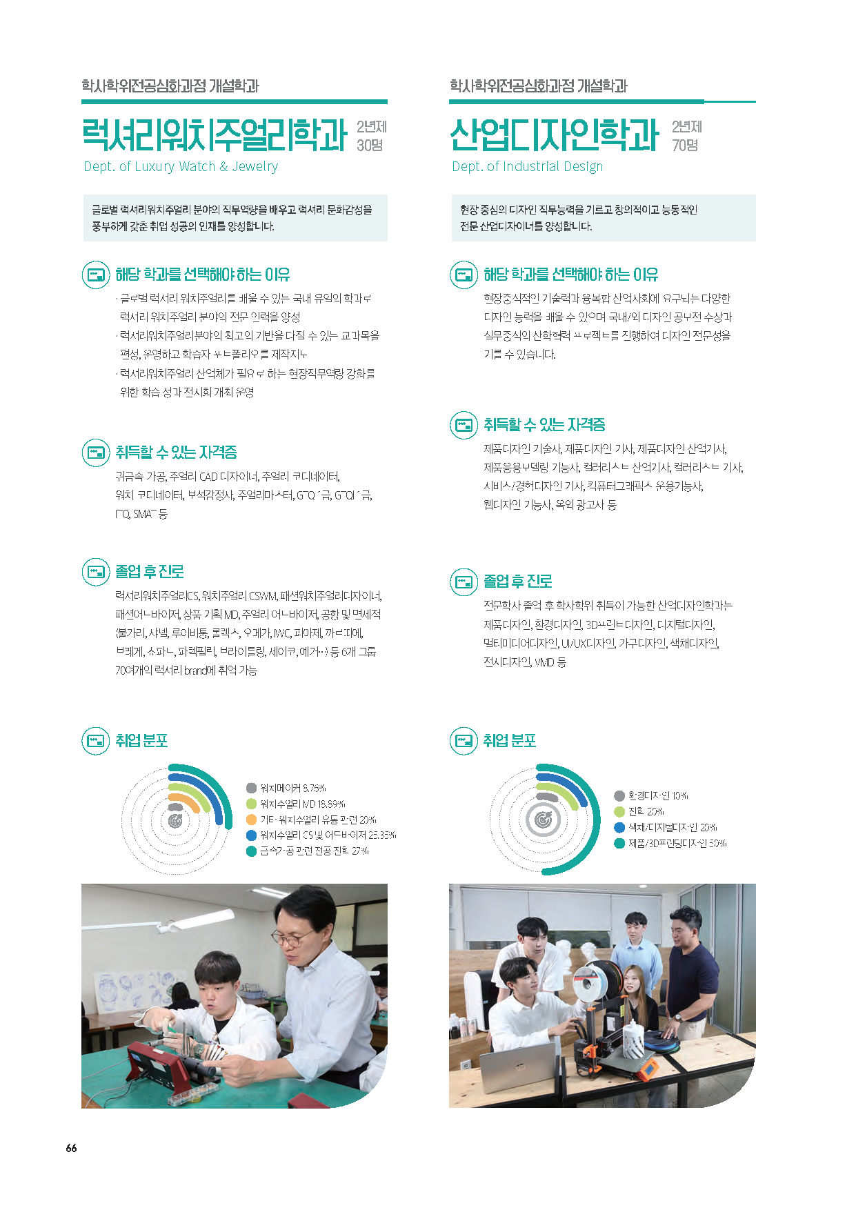 동서울대학교 보건의료행정학 입학안내 - 학과소개 동서울대학교 보건의료행정학 입학안내 - 학과소개