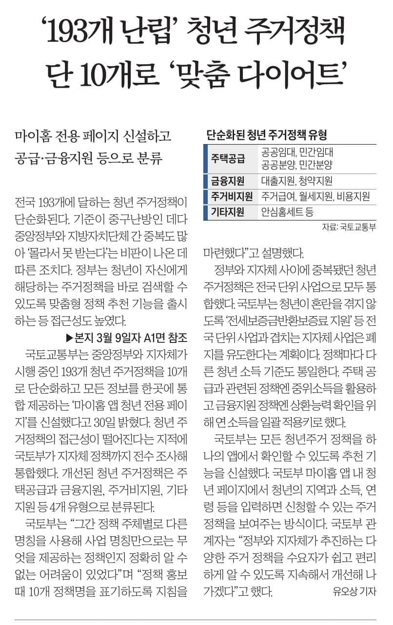 경제뉴스 부동산뉴스 8월 31일 20