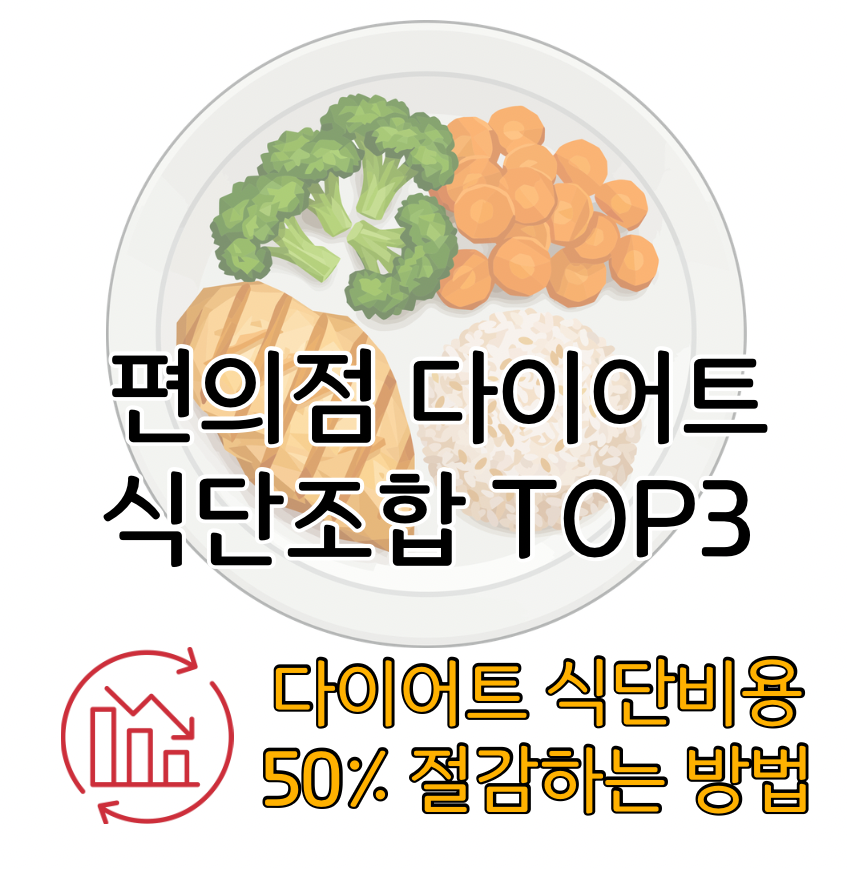 편의점다이어트 식단