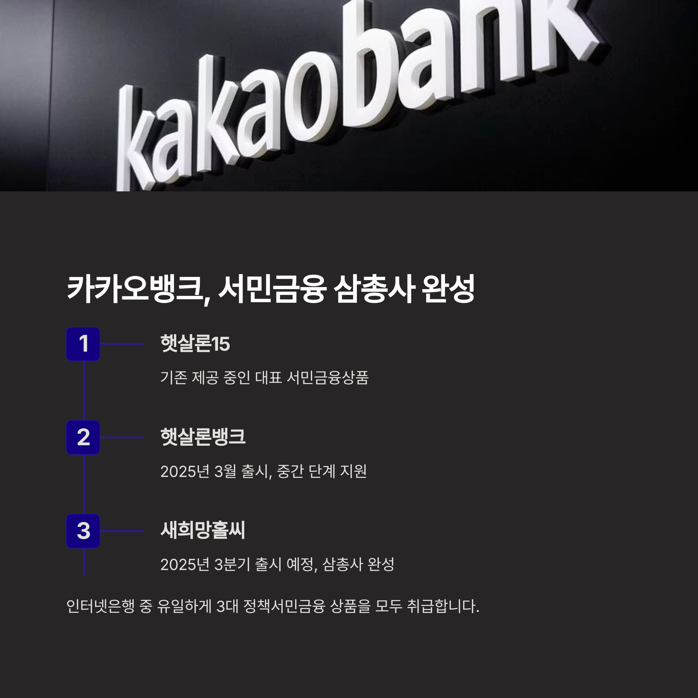 카카오뱅크, 서민금융 삼총사 완성