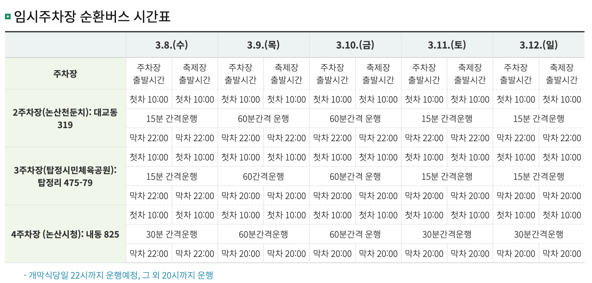 2023년 논산 딸기축제 일정, 프로그램, 장소, 주차장 정보 총정리