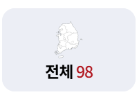 육군 휴드림 예약 취소 변경 대표전화5