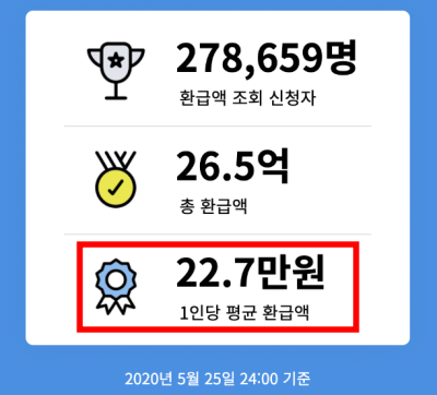 5-삼쩜삼-환급-종합소득세 기한 후 신고
