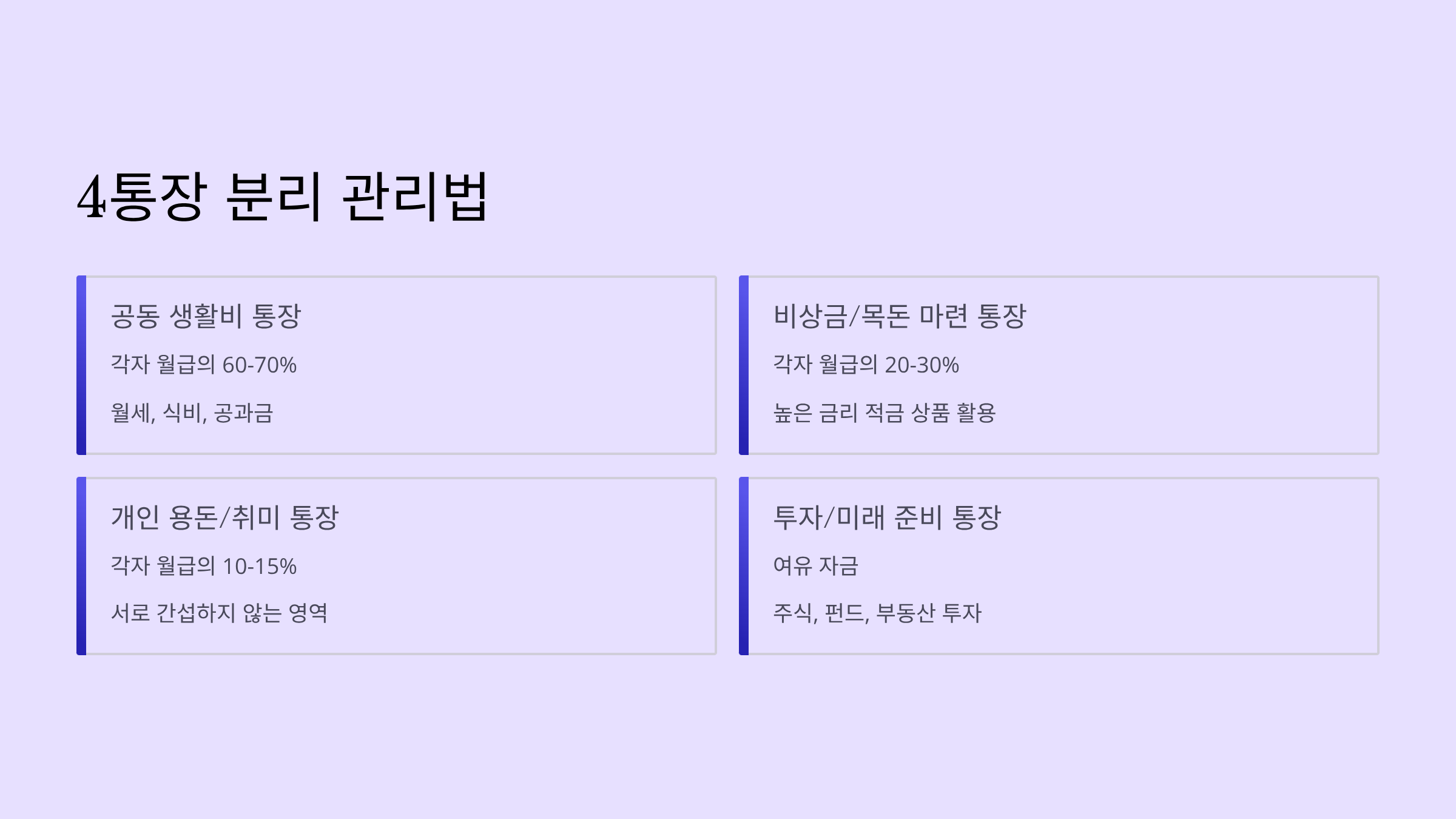 신혼부부 재테크 통장 분리 관리법