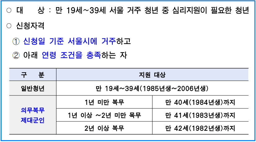 &lsquo;서울 청년 마음건강 상담&rsquo; 신청 방법 총정리