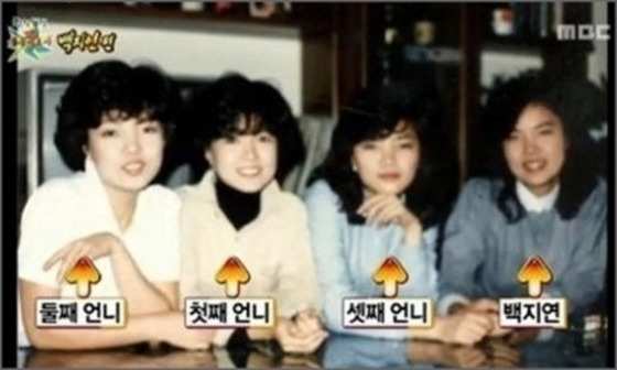 백지연 아나운서 방송 활동