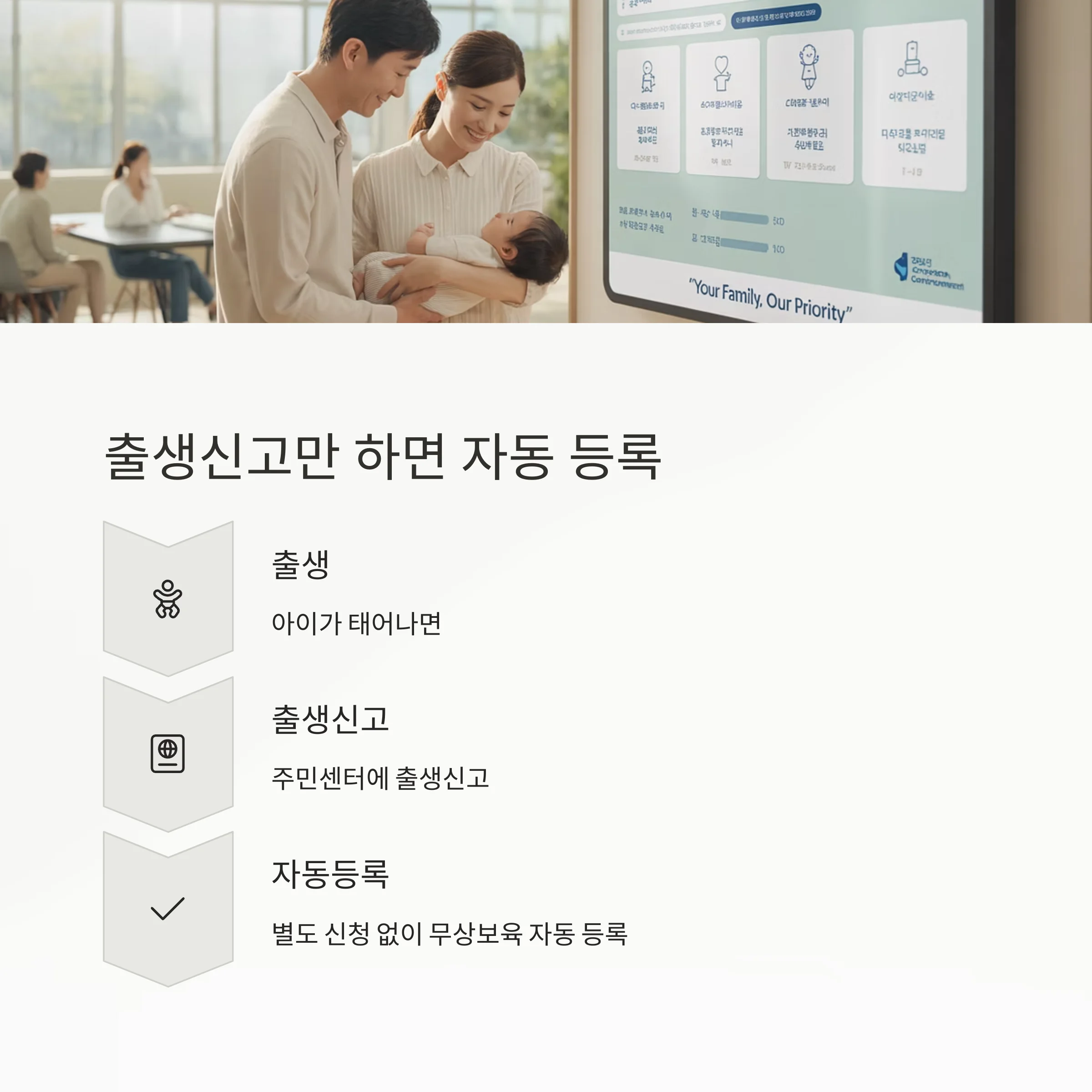 무상보육 정책 완전 정리