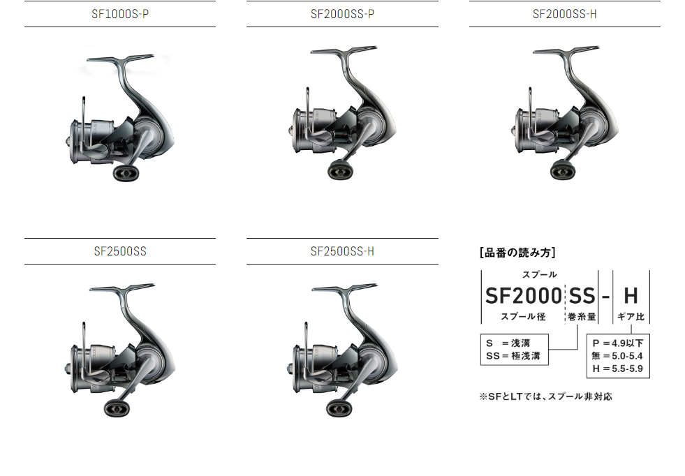 이그지스트 SF 사양표