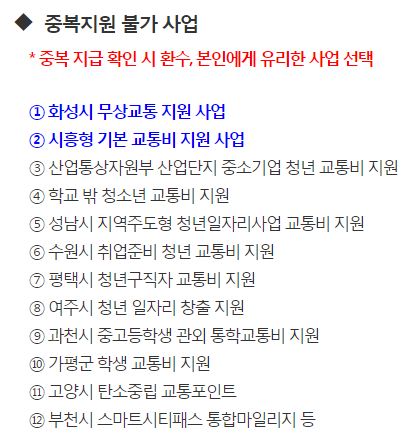 경기도 청소년 교통비 지원사업 신청방법